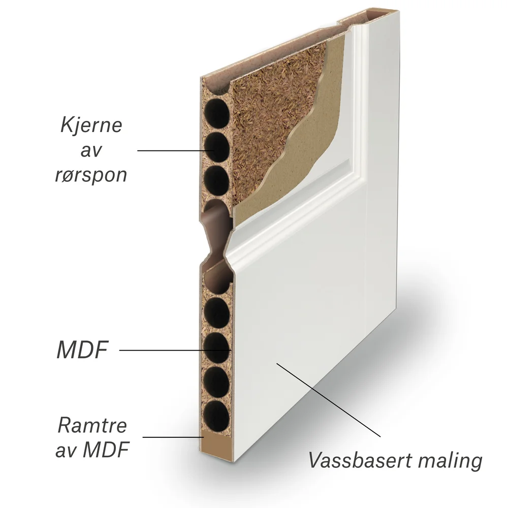 Dobbel innerdør 173×210 Sletten Kompakt halvglass hvit v:6219481