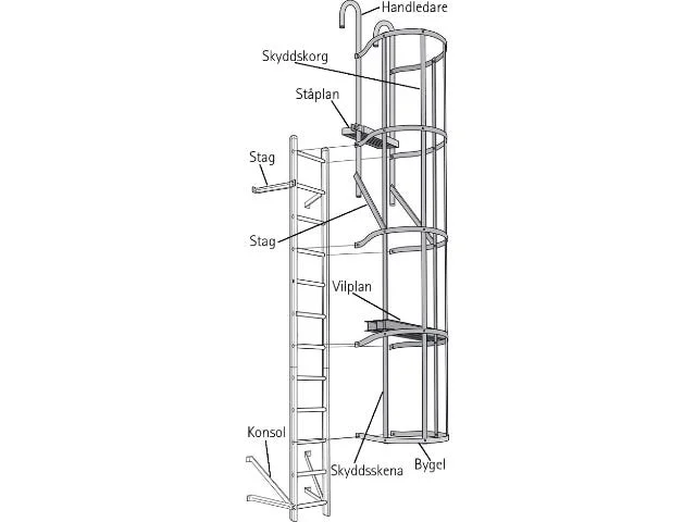 W.STEPS SKINNE BESKYTTELSE STÅL 4-PK v:1423948