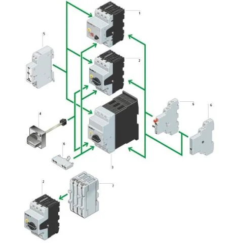 PKZM4-16 Eaton Motorvernbryter 3095749