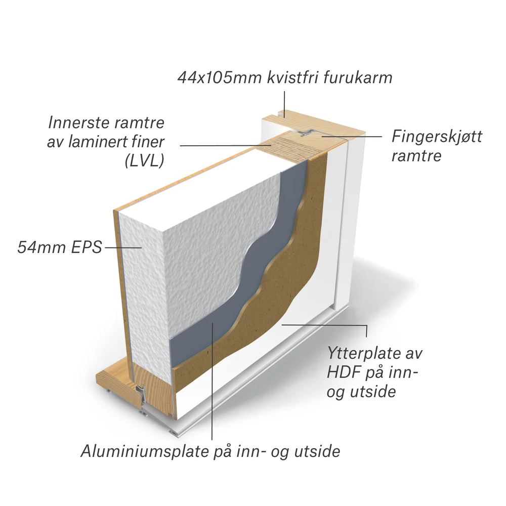 Ytterdør 100×200 Larvik med glass svart venstre v:9457366